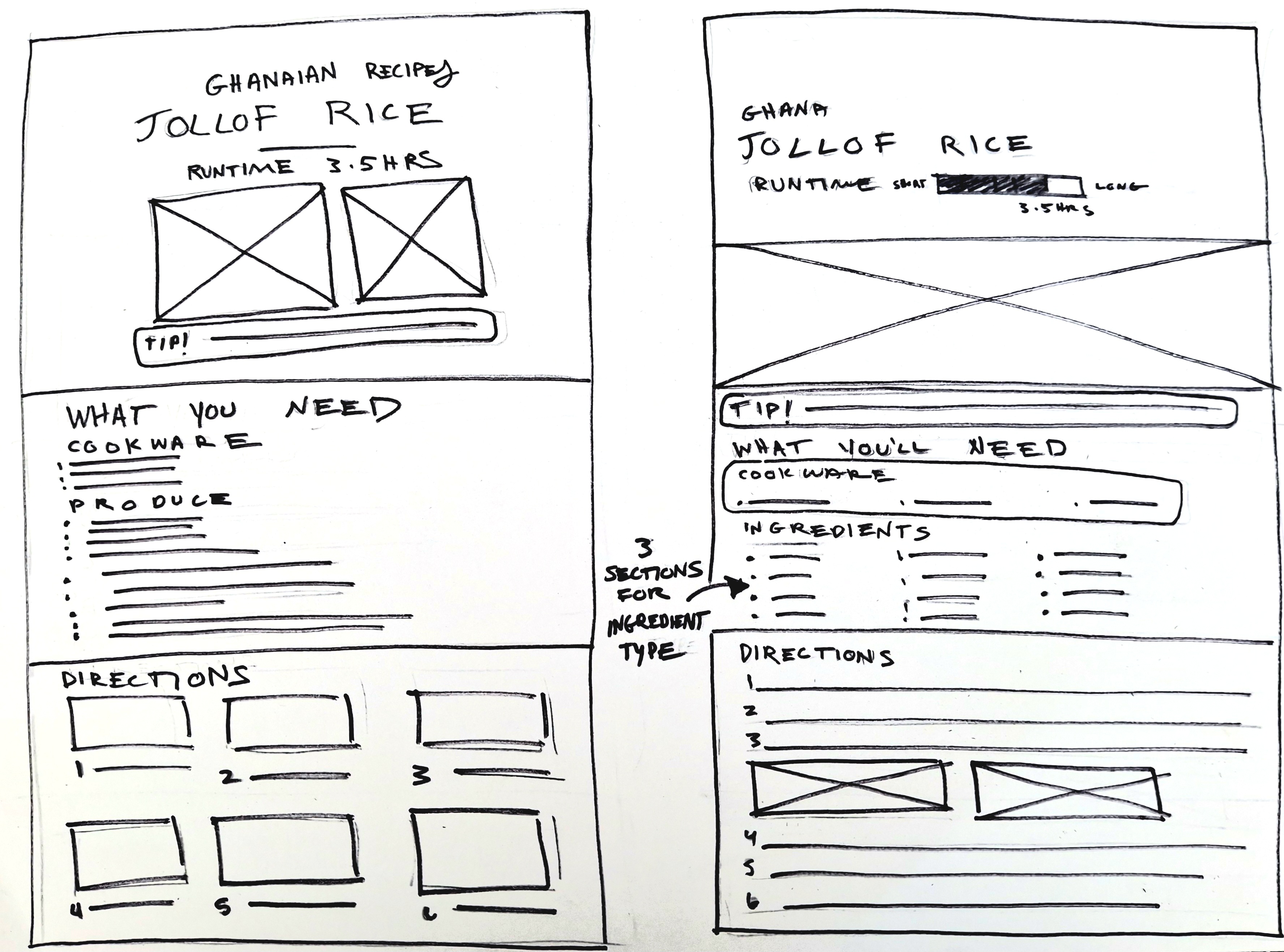 Mobile phone prototypes
