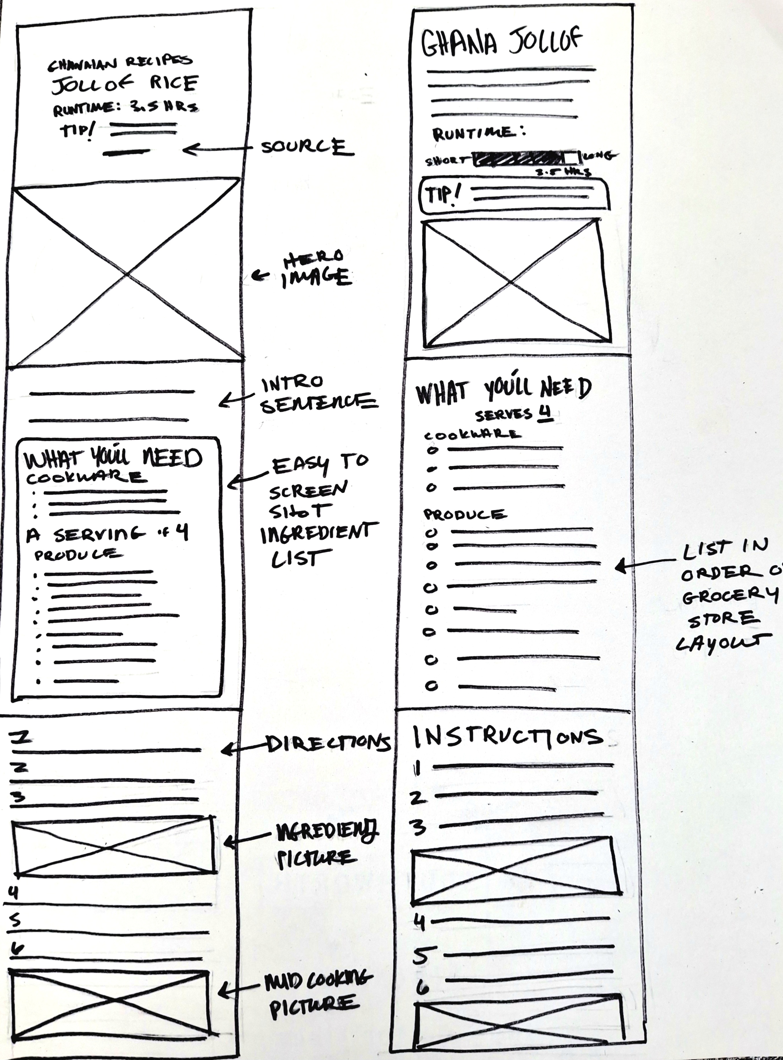 Mobile phone prototypes